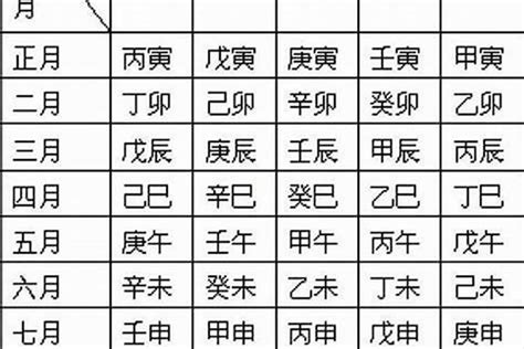 日柱癸亥|癸亥日柱是什么命格 癸亥日柱是下等日柱吗